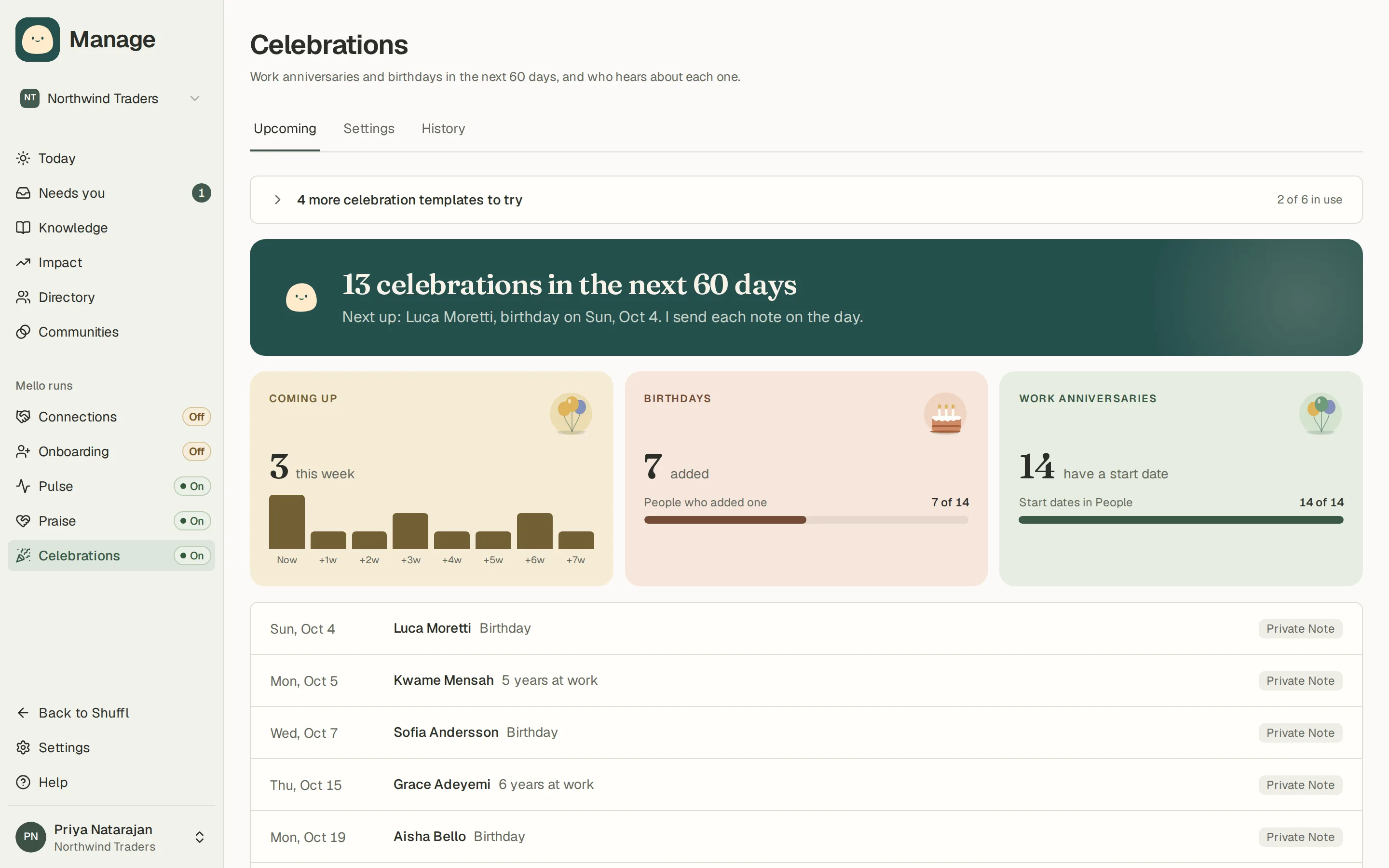 Upcoming birthdays and work anniversaries in Celebrations