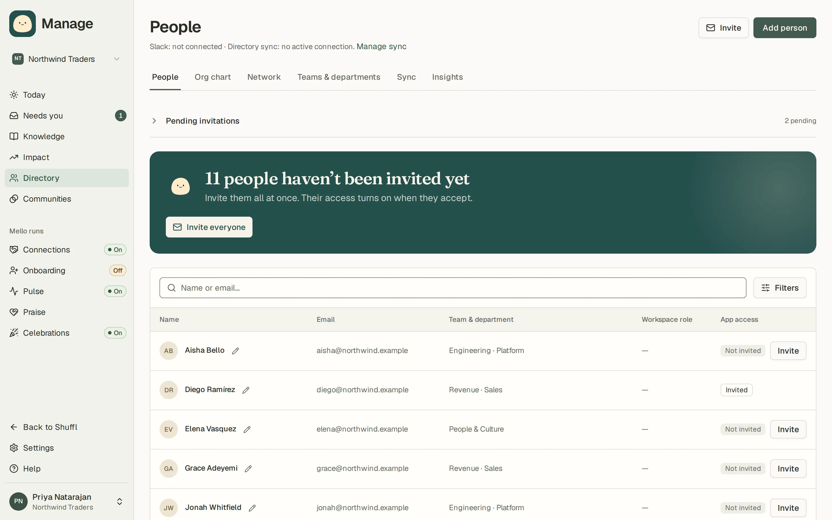 The Northwind Traders People directory showing app access for each person and Invite everyone