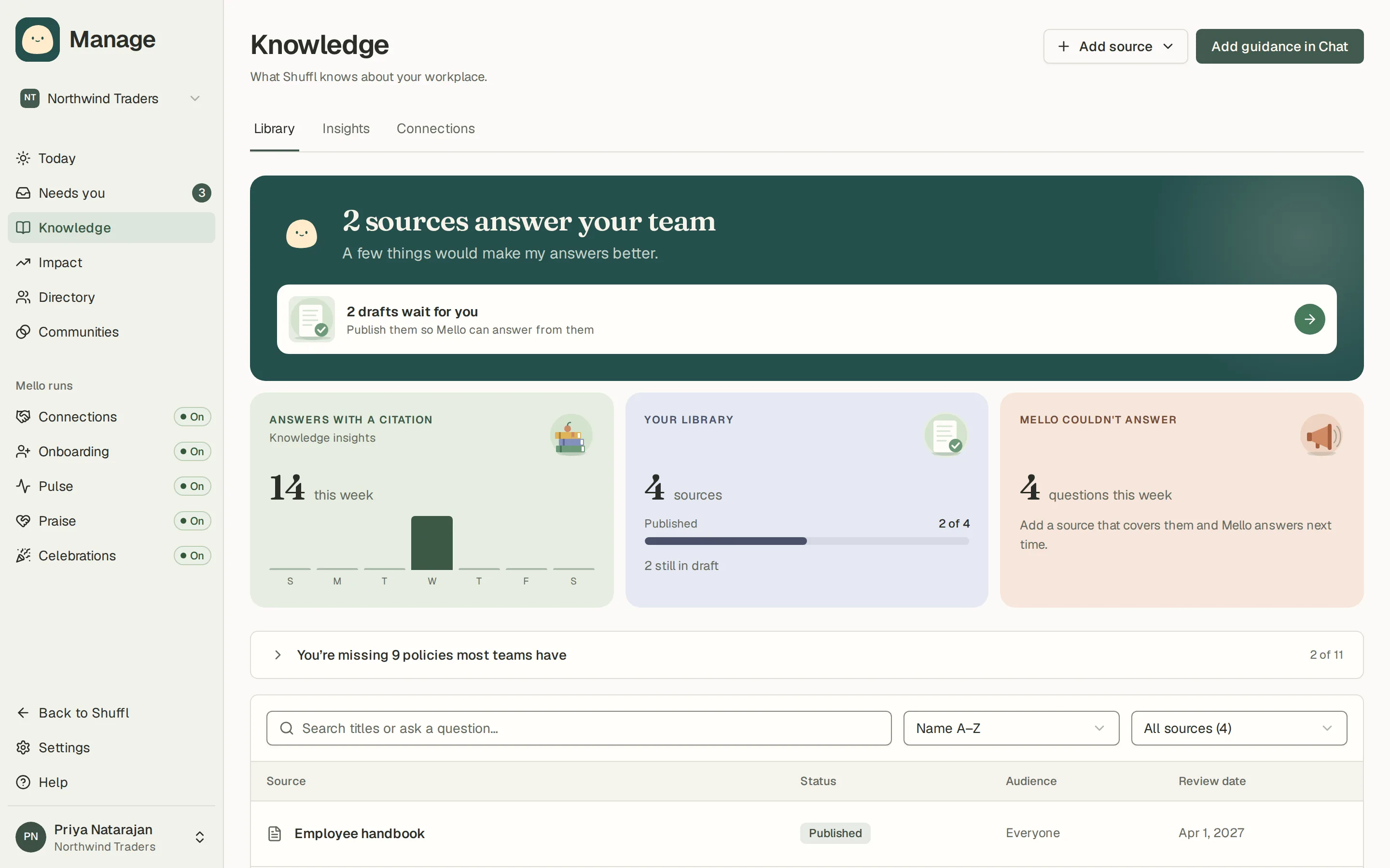 The Knowledge library in Manage: a search field, a Show filter and an Add source button above a table of sources with their status, audience and review date. The employee handbook is published; two other sources are drafts.